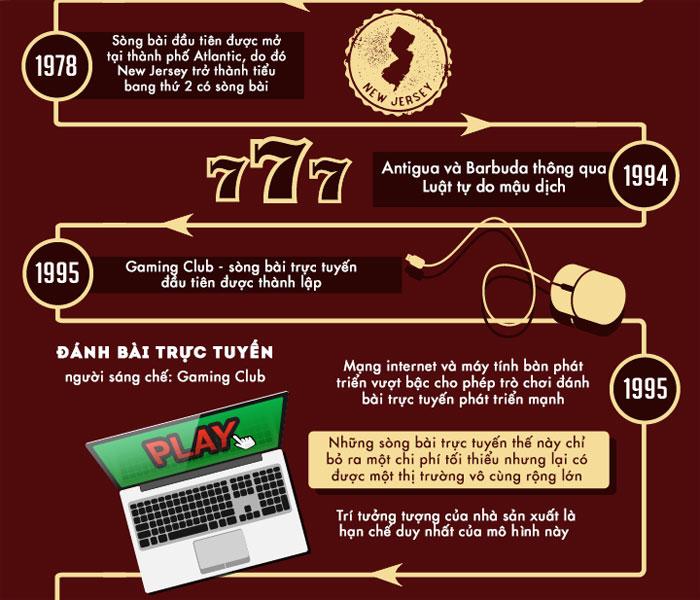 Khám phá Witch Winnings cùng cơ hội trúng thưởng lớn tại Witch Winnings