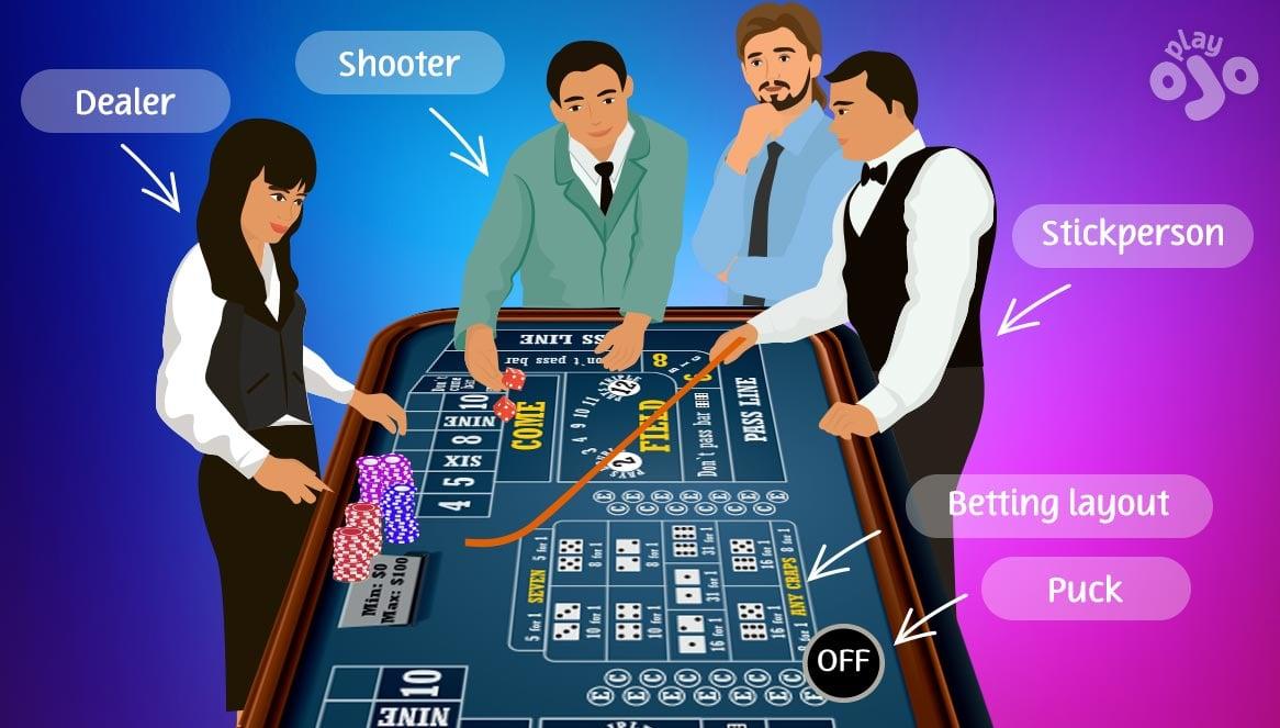 Trải nghiệm online casino Poli với nhiều trò chơi hấp dẫn và phần thưởng lớn